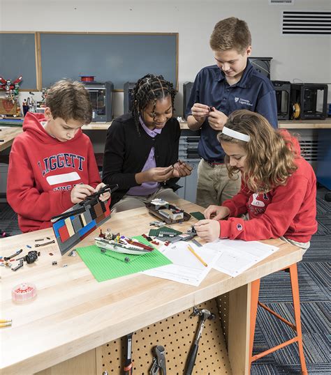 phoenix makerspace|makerspace ideas for elementary schools.